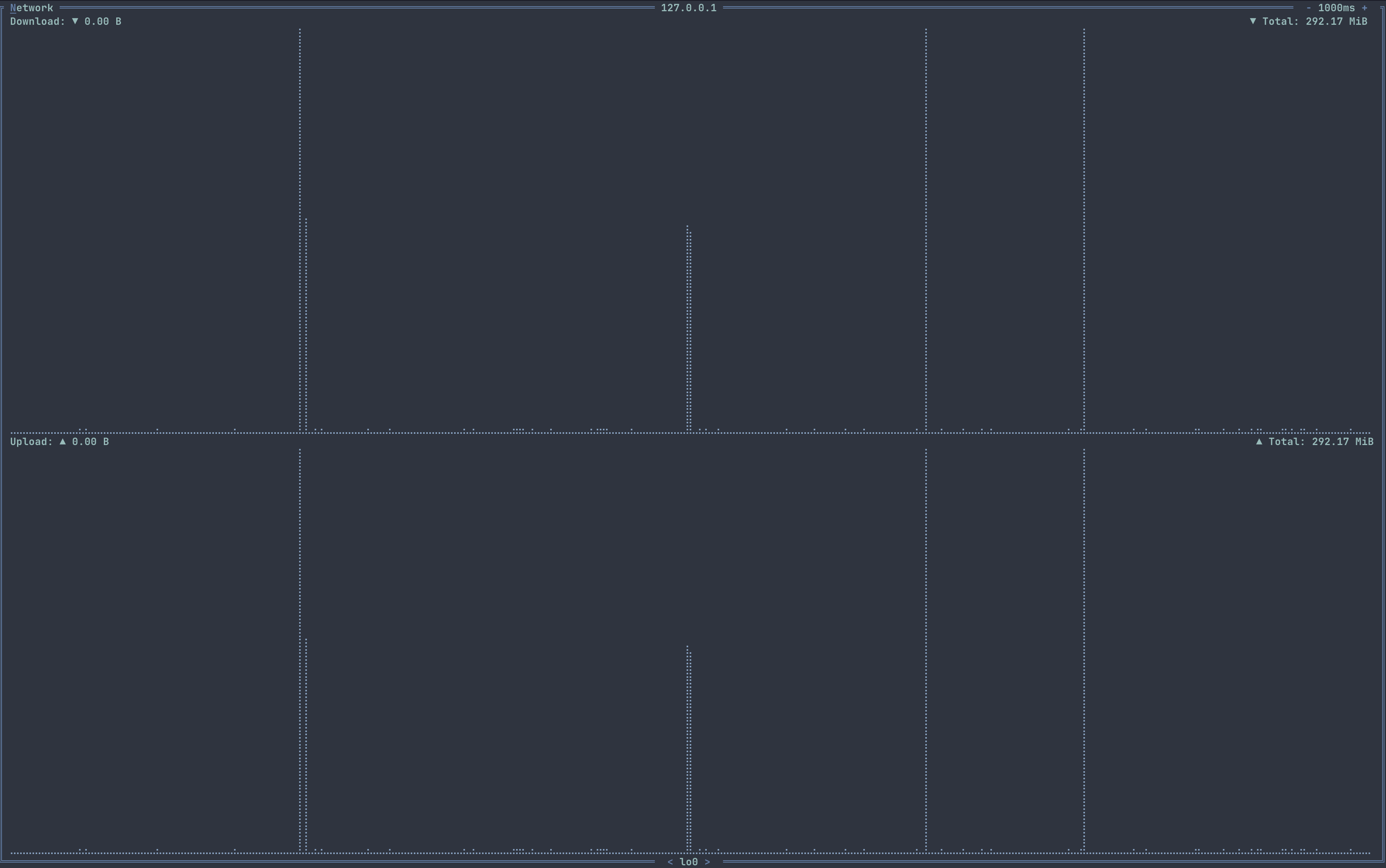 NETWORK fullscreen container